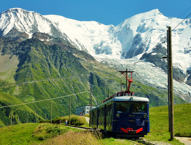 que faire à chamonix